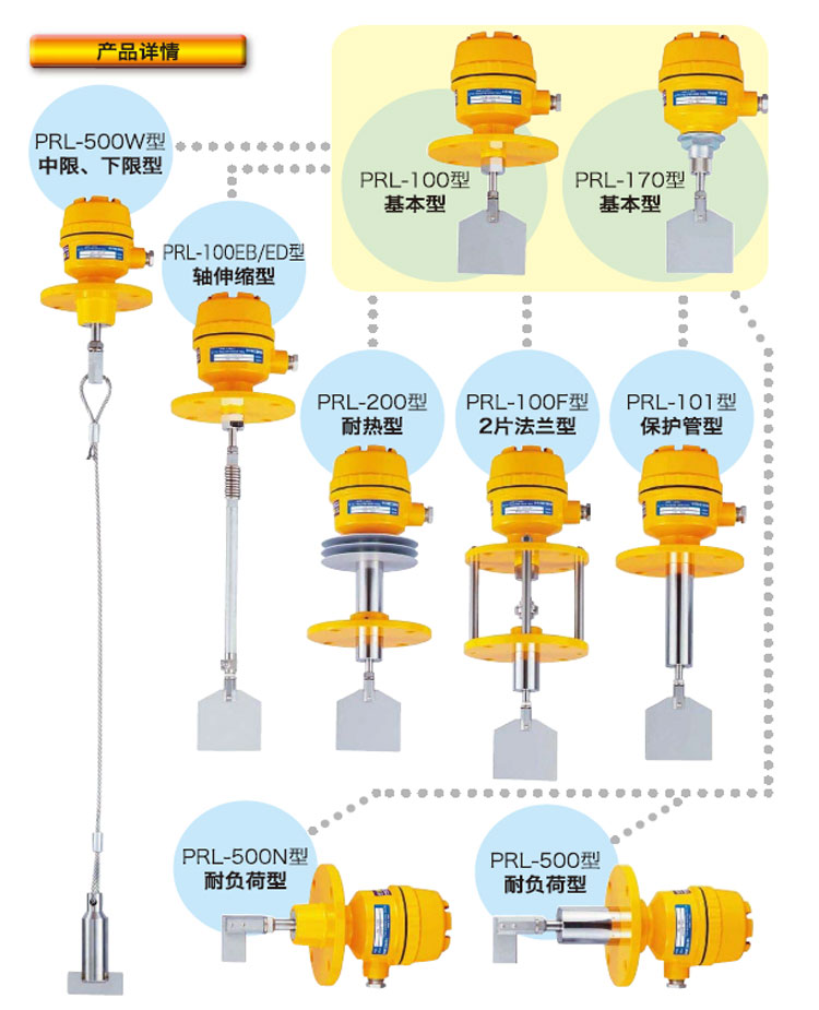 1703474249796647.jpg PRL型簡(jiǎn)介_(kāi)03.jpg